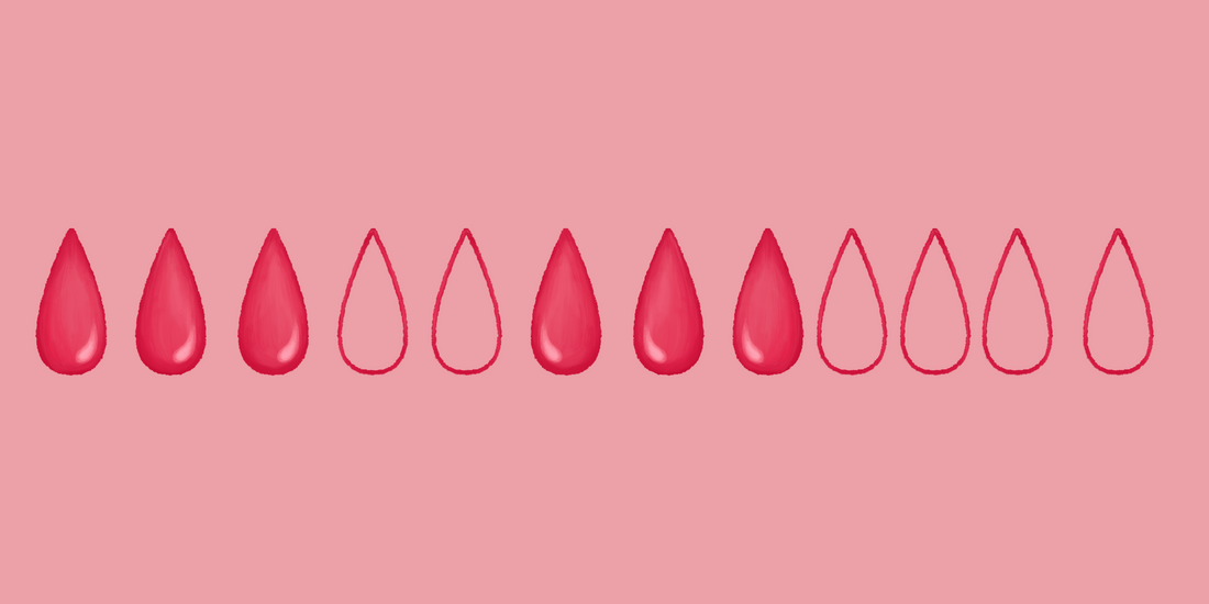 What Are the Most Common Causes of Irregular Periods?